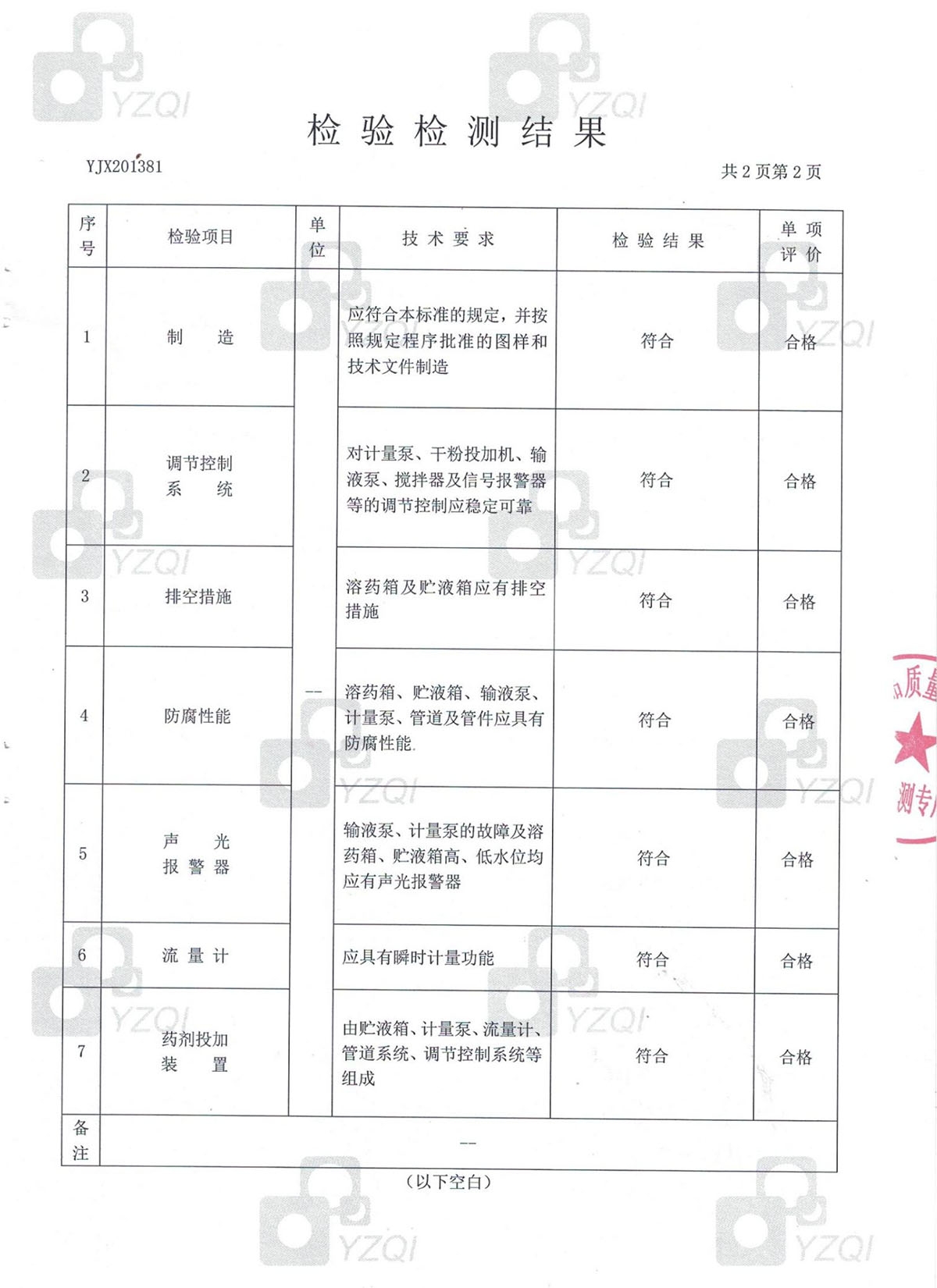 榮譽資質(圖36)